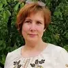 Отзыв от Инга Гурова
